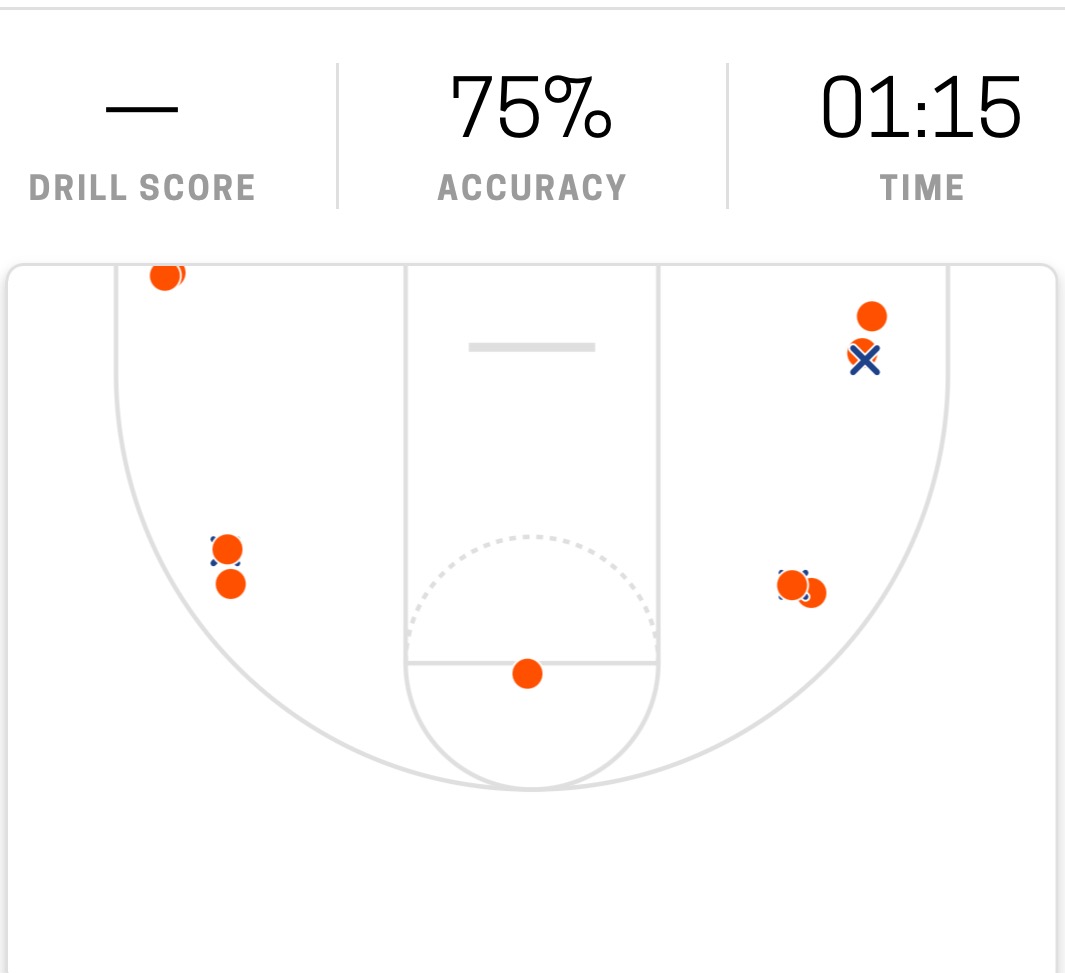 Hakeem Winston court shot chart — 75% accuracy